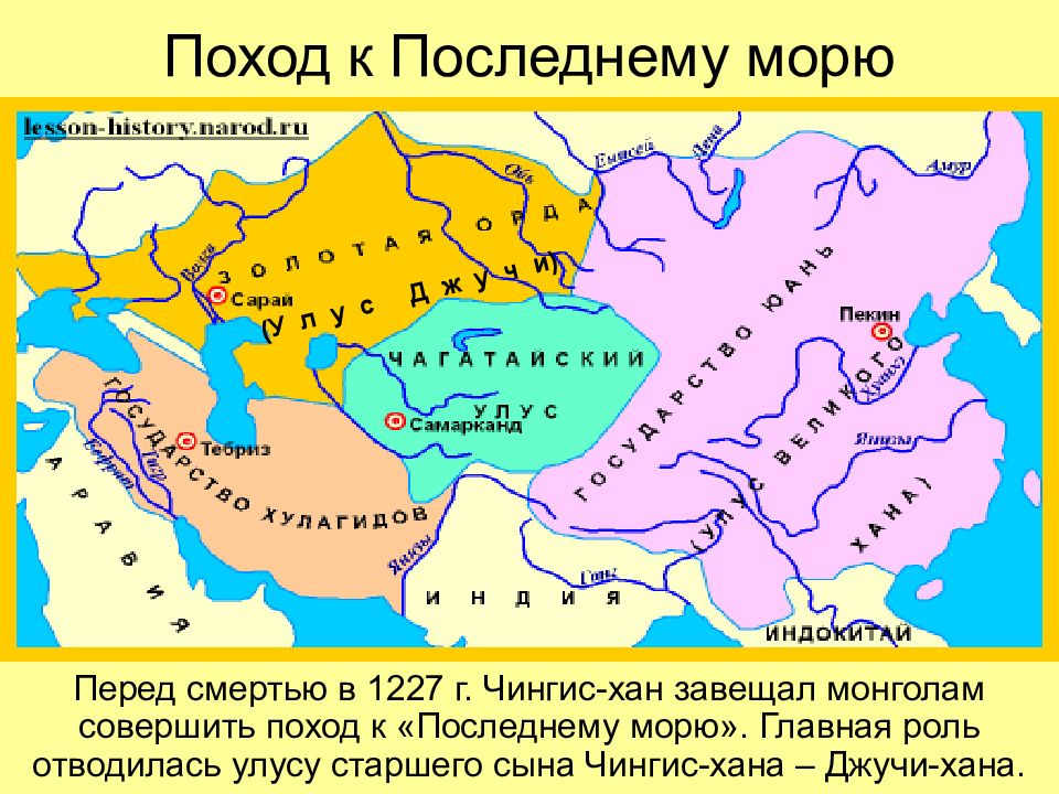 После смерти чингисхана единая монгольская империя разделилась на части заполни пропуски в схеме