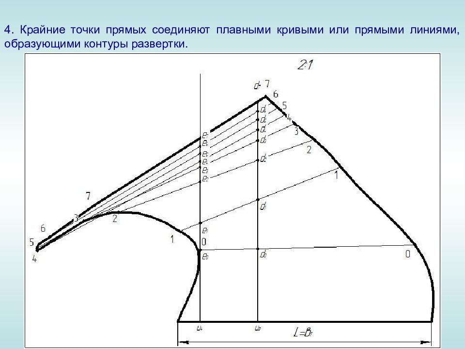 Образующая линия. Проектирование лемешно отвальной поверхности корпуса плуга. Проектирование корпуса плуга. Построение рабочей поверхности корпуса плуга. Оборот пласта корпусом плуга.