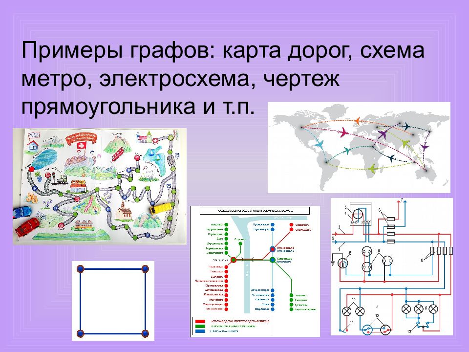 Что является вершинами графа схема метро