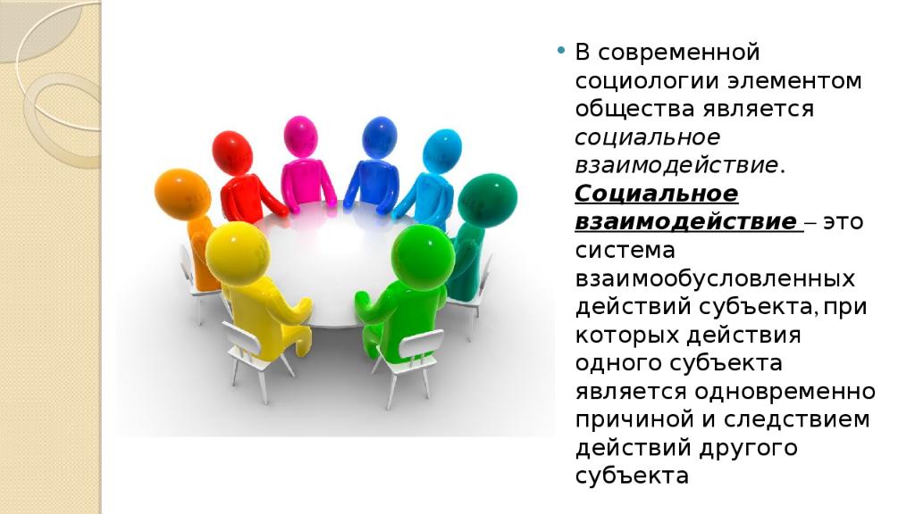 Целей социального взаимодействия. Социальное взаимодействие. Социальный институт это в социологии. Социальные институты презентация. Социальное взаимодействие это в социологии.