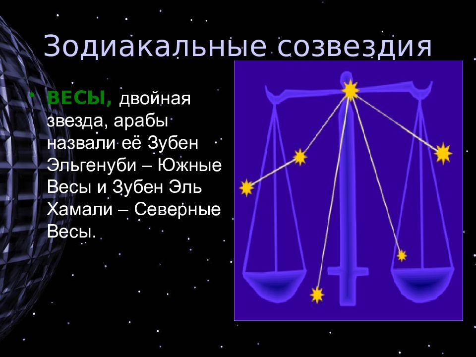 Весы презентация по астрономии