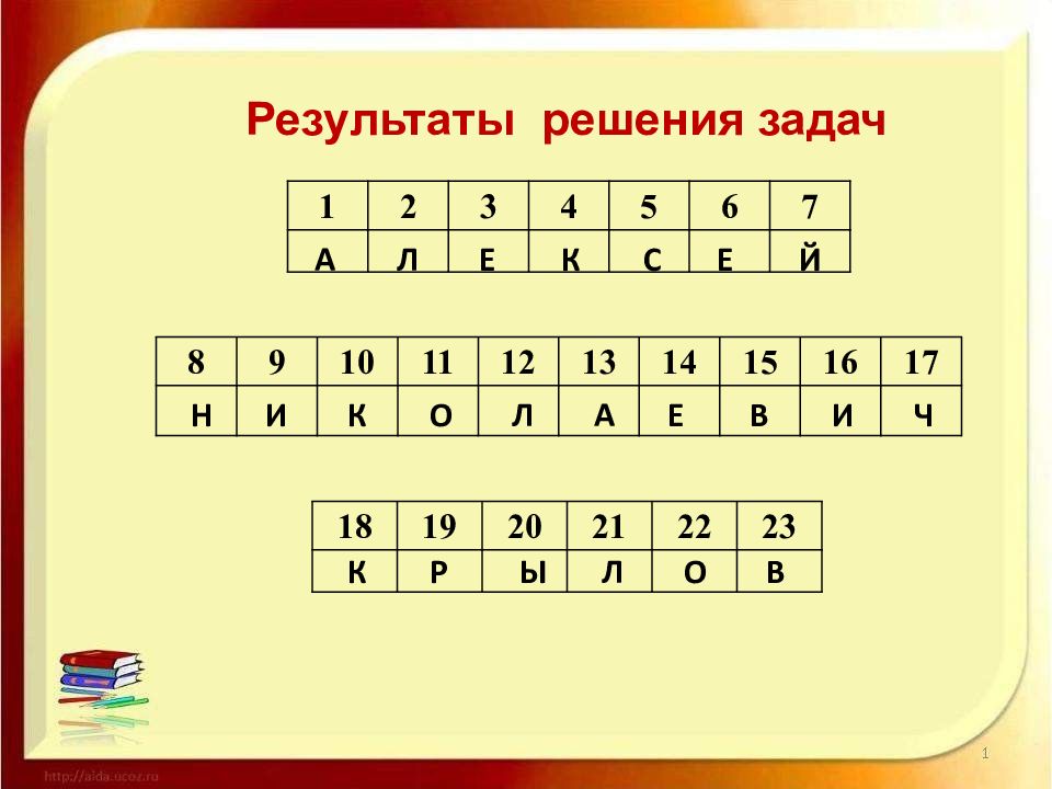 Быстрая перестановка кадров 7 букв