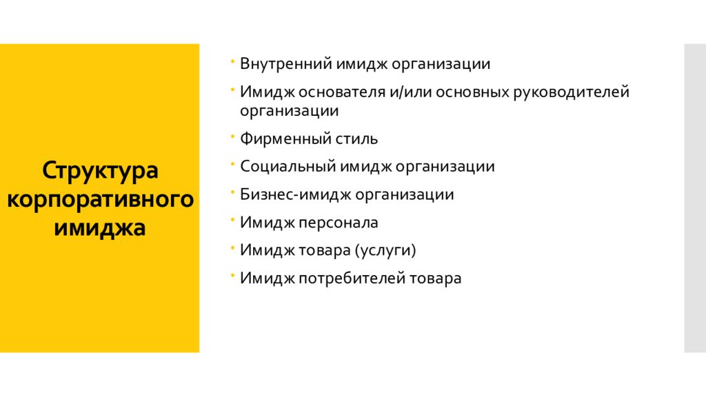 Внутренний имидж организации. Внутренний имидж. Имидж социального работника. Социальный имидж организации