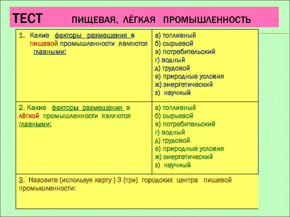 Характеристика легкой промышленности по плану