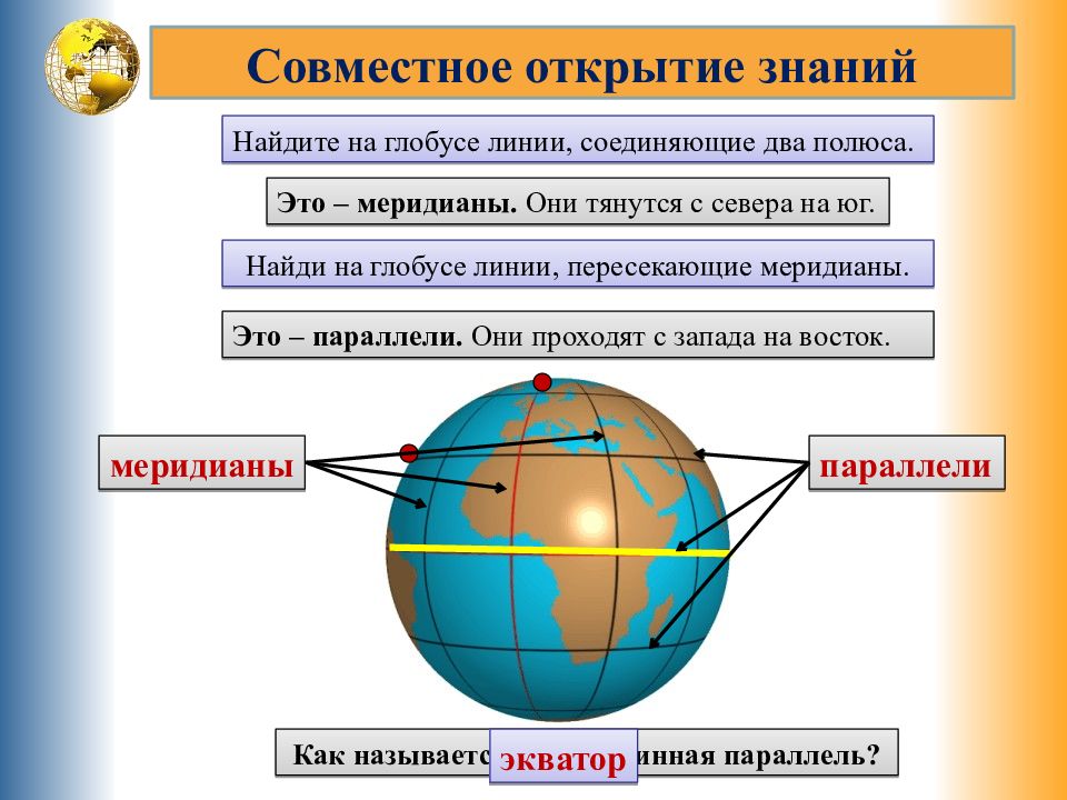 Тест глобус модель земли 2 класс. Глобус модель земли. Линии на глобусе. Модели земли в информатике. Глобус модель земли 2 класс.
