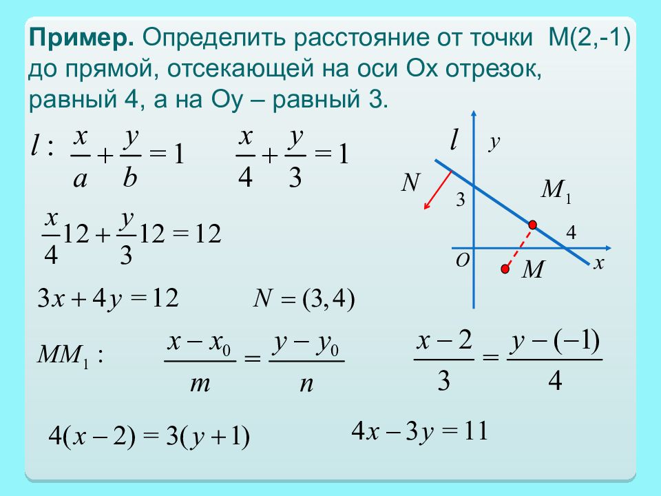 Треугольник отсекаемый прямой