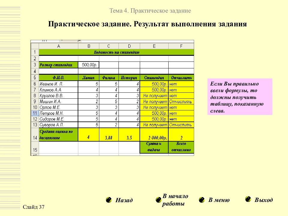 Электронные таблицы практическая. Ведомость на стипендию excel. Практическое задание ведомость на стипендию. Практическое задание в эксель ведомость на стипендию. Практическая работа таблица ведомость.