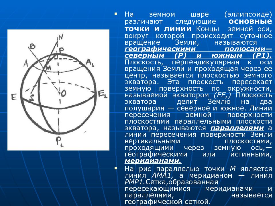 Точки пересечения оси с поверхностью земли. Основные точки на земном шаре. Основные точки и линии на земном шаре. Основные линии земного эллипсоида. Точка земной оси.