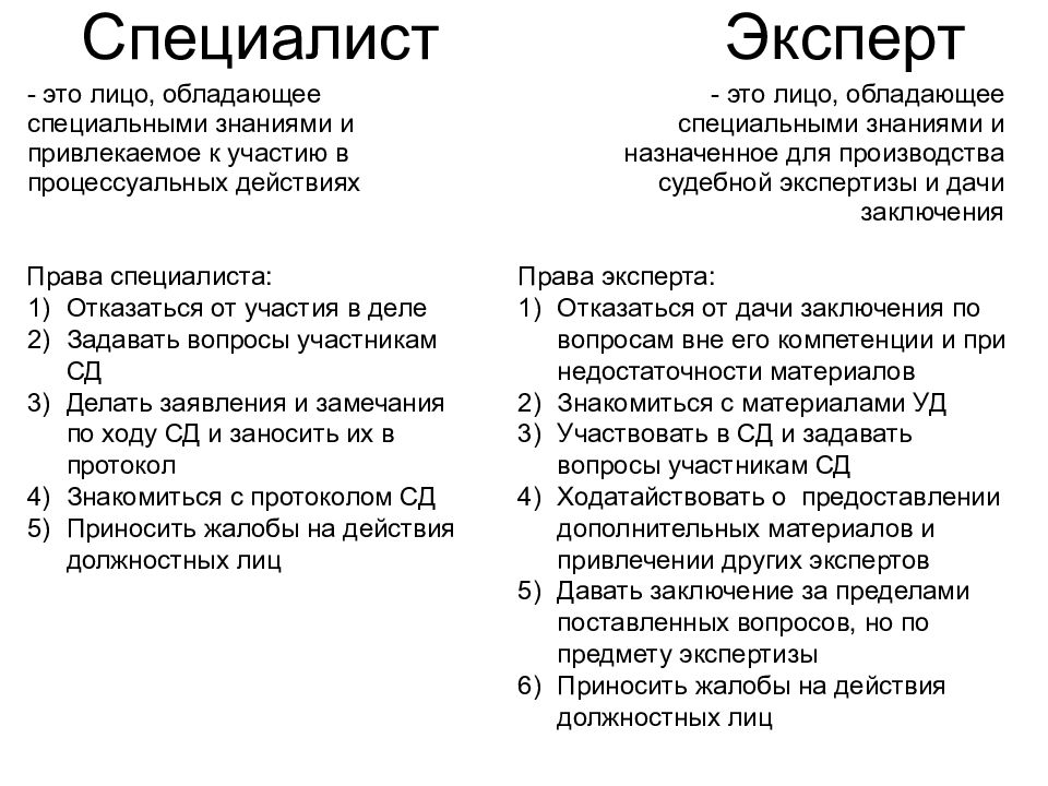 Специалист понятие процессуальный статус. Отличие эксперта от специалиста в уголовном процессе. Эксперт и специалист отличия. Эксперт и специалист в уголовном процессе различия. Различия между экспертом и специалистом в уголовном процессе.