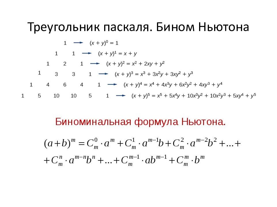 Треугольник Паскаля формула бинома Ньютона 10 класс. Биномиальные коэффициенты треугольник Паскаля. Формулы сокращенного умножения Бином Ньютона. Коэффициенты разложения бинома Ньютона.