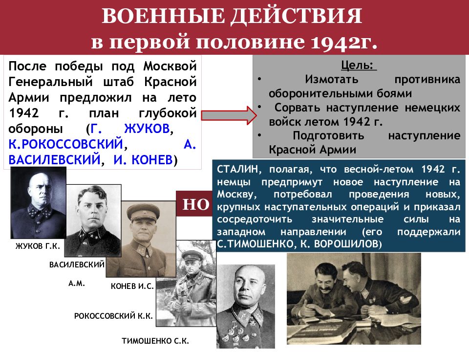 Суть военных действий. Военные действия в первой половине 1942. Военные действия весной-летом 1942. Военные действия в первой половине 1942 года кратко. Боевые действия весной летом 1942.