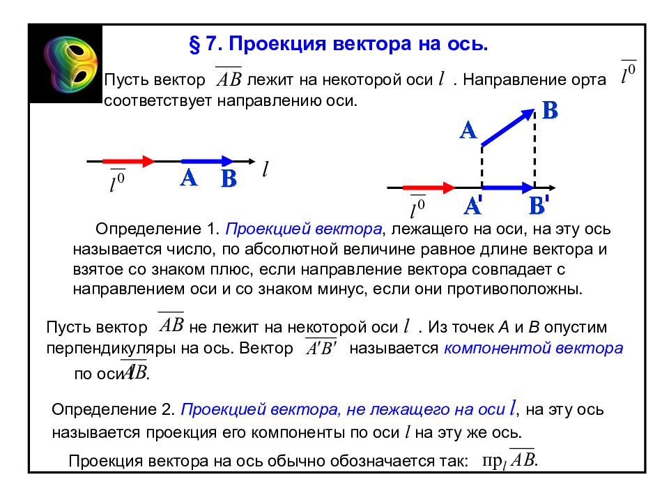 Ось вектора. Проекция вектора на вектор. Проекция вектора на ось. Компонента вектора на ось.