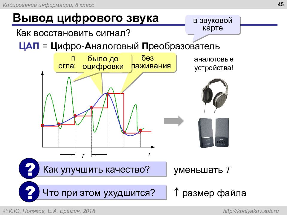 Презентация информатика 7 класс аналоговый и цифровой звук