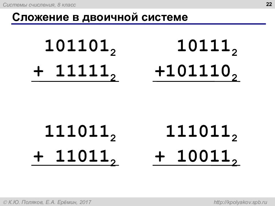 Системы счисления презентация поляков