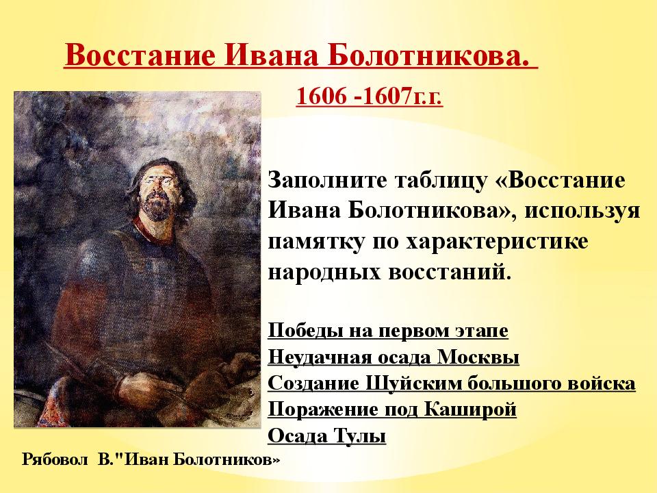 Восстание ивана болотникова. Восстание Болотникова 1606-1607 таблица. 1606-1607 Восстание Ивана Болотникова итоги. Ход Восстания Ивана Болотникова 1606 1607. Восстание Ивана Болотникова таблица.