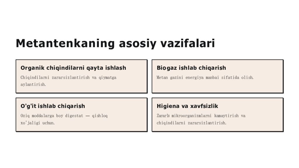 Metantenkaning asosiy vazifalari