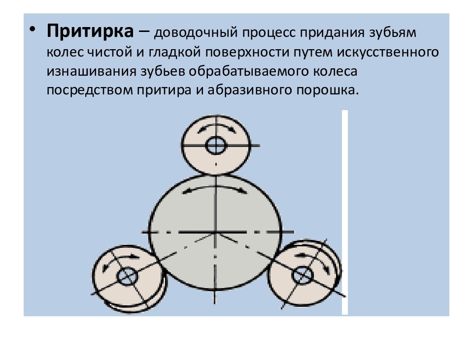 Доводочные станки презентация