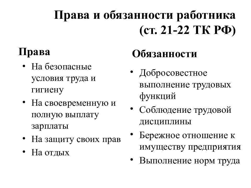 Ст 21 тк. Права и обязанности работника ТК РФ таблица. Основные трудовые обязанности работника. Права и обязанности работника и работодателя ст 21 22 ТК РФ. Трудовой кодекс РФ обязанности работника.