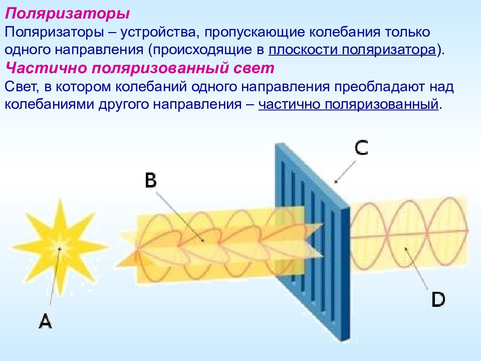 Волновая оптика егэ презентация