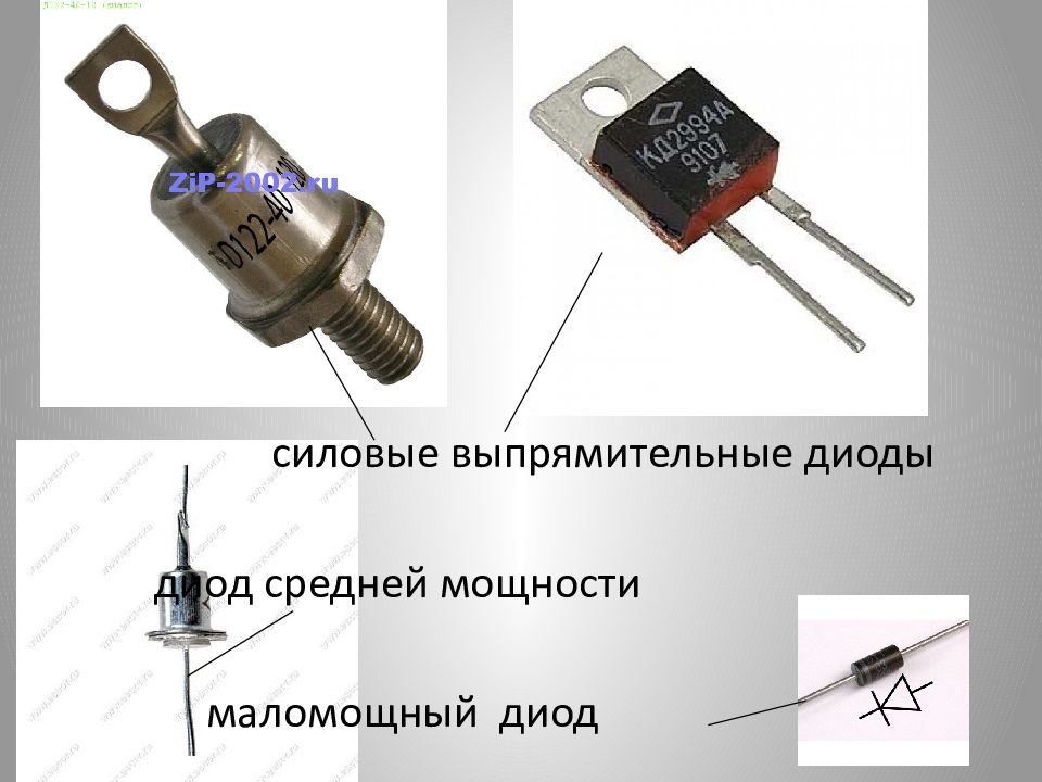 Выпрямительные диоды презентация