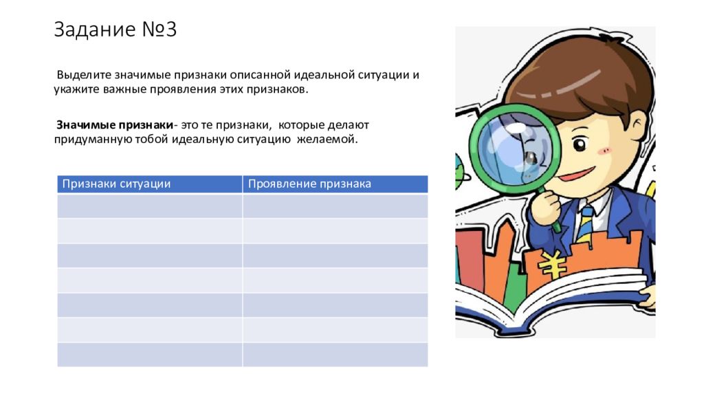 Образ будущего сценарий классного часа. Признаки желаемой ситуации проектная деятельность.