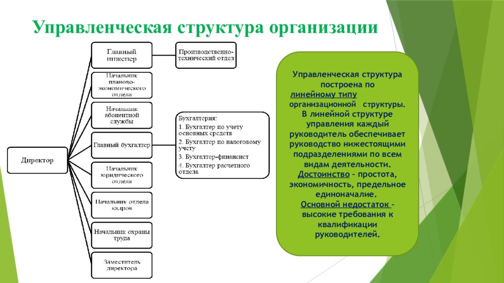 Управленческая структура. Организационно-управленческая структура. Управленческий состав. Структура организационно управленческой деятельности.