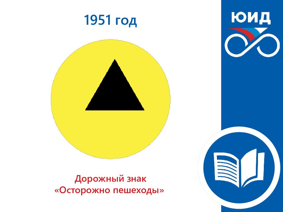 История юид презентация