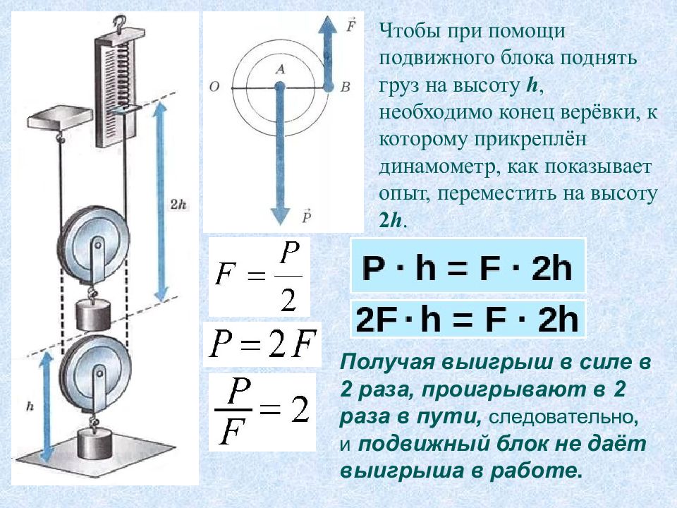 Золотое правило механики 7 класс презентация