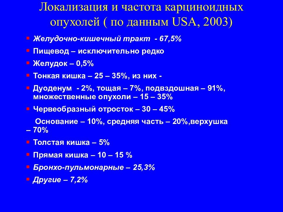 Опухоли наружной локализации презентация