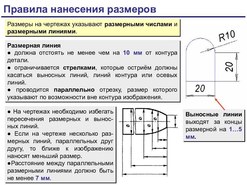 Линия контура детали. Как правильно ставить Размеры на чертеже. Правила нанесения размеров на чертежах чертеж. Как можно показывать Размеры на чертеже. Линейные Размеры на чертежах указывают.