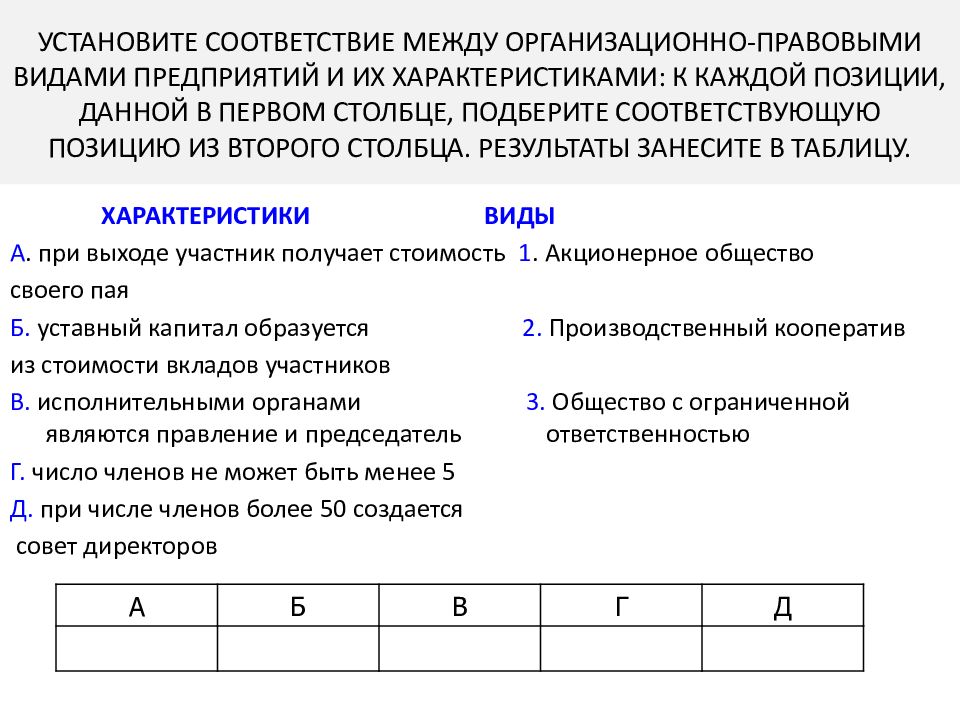 Установите соответствие между видами юридической