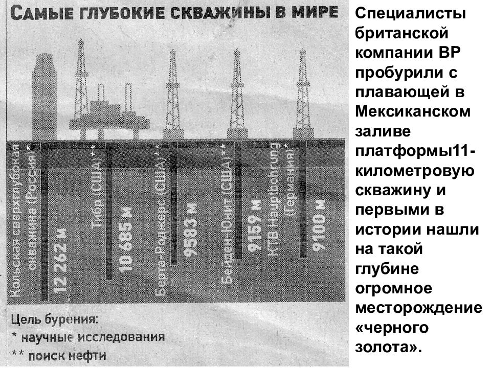 Где самые глубокие скважины. Самая глубокая скважина на Кольском. Самая глубокая скважина в мире. Самая глубокая скважина в России. Самая глубокая нефтяная скважина в мире.