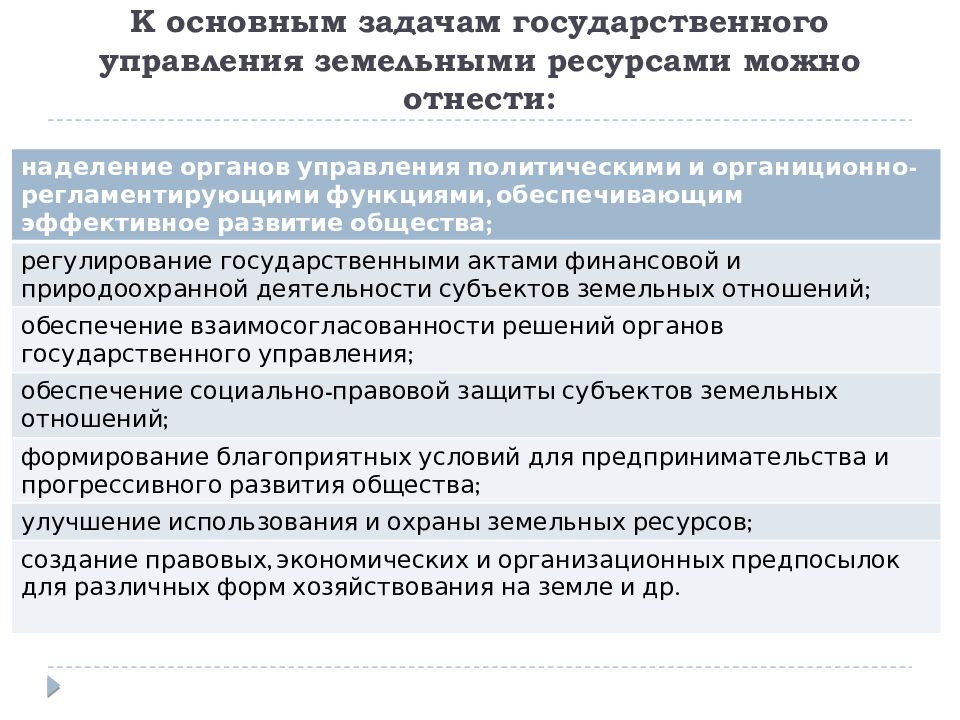 Управление земельными участками. Задачи государственного управления земельными ресурсами. Основная задача государственного управления земельными ресурсами. Основные задачи государственного управления. Задачи системы управления земельными ресурсами.