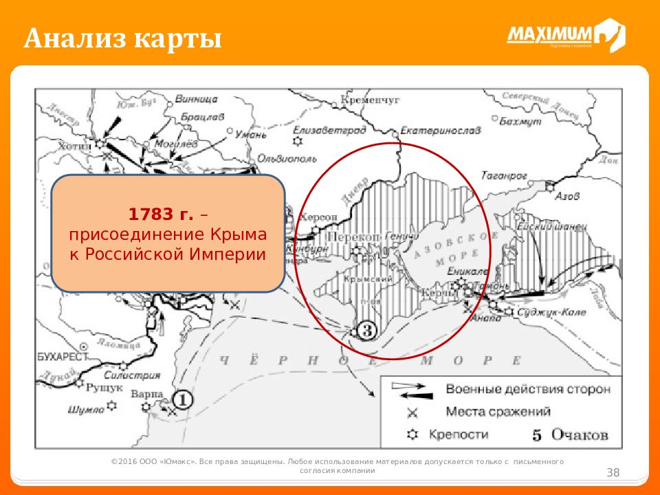 Присоединение крыма к российской империи карта