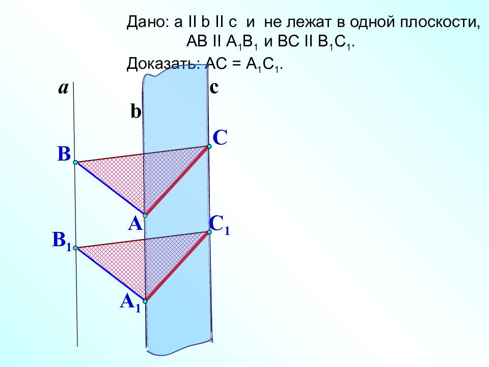 Плоскости ab и. Плоскость 1 1 1. Плоскость s (ав2cd) – плоскость профильная;. Если плоскость параллельна плоскости то ab равно. Абрисовка a 1 b 2 c 3.