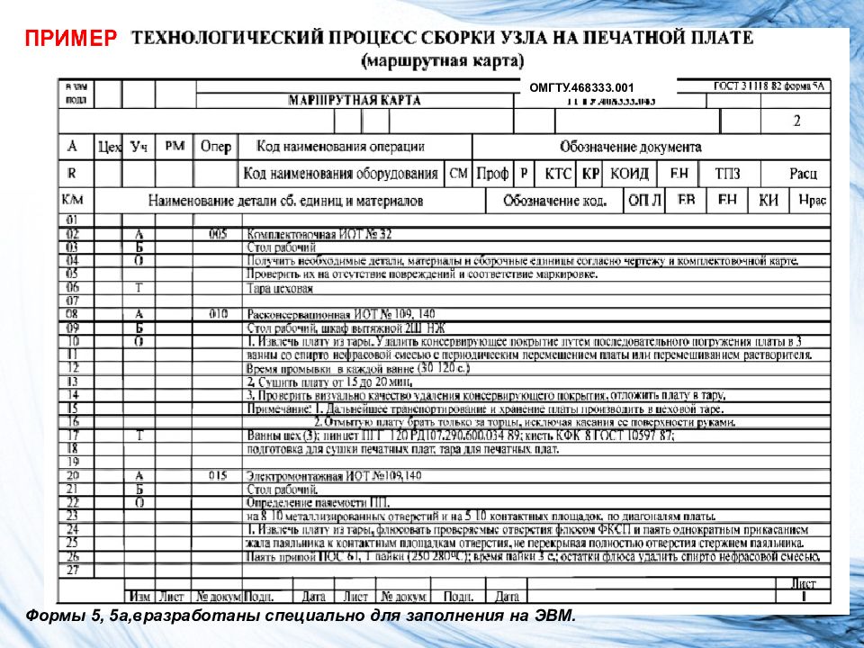 Технологическая документация презентация