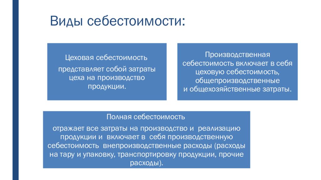 Виды стоимости товара. Формы экономической интеграции. Общие требования к организации рабочего места. Основные требования к организации рабочих мест. Эргономические требования к организации рабочих мест.