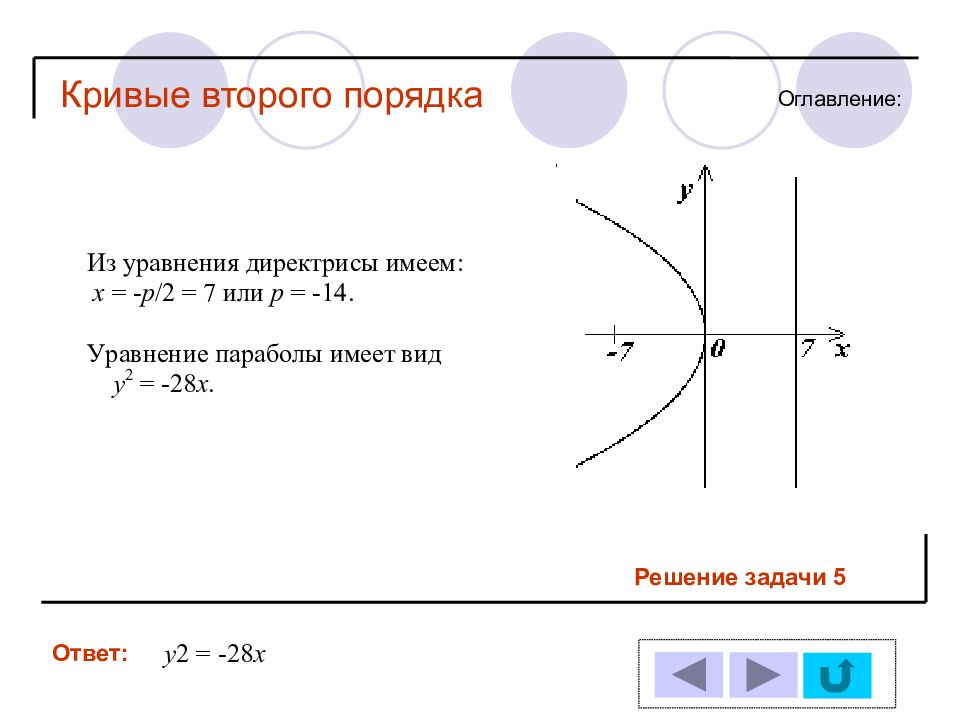 Кривая вторая порядка. 24) Кривые второго порядка. Парабола. Построение параболы второго порядка. Уравнение параболы кривая второго порядка. Кривые второго порядка парабола уравнение.