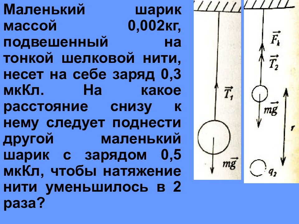 Заряд шелковой нити. Сила натяжения нити шарика. Шарик подвешенный на нити. Шарик массой подвешен на нити. Силы действ на шарик на нити.