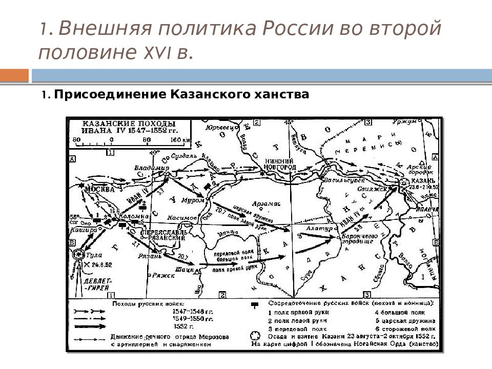 Презентация внешняя политика россии во второй половине 16 века 7 класс презентация