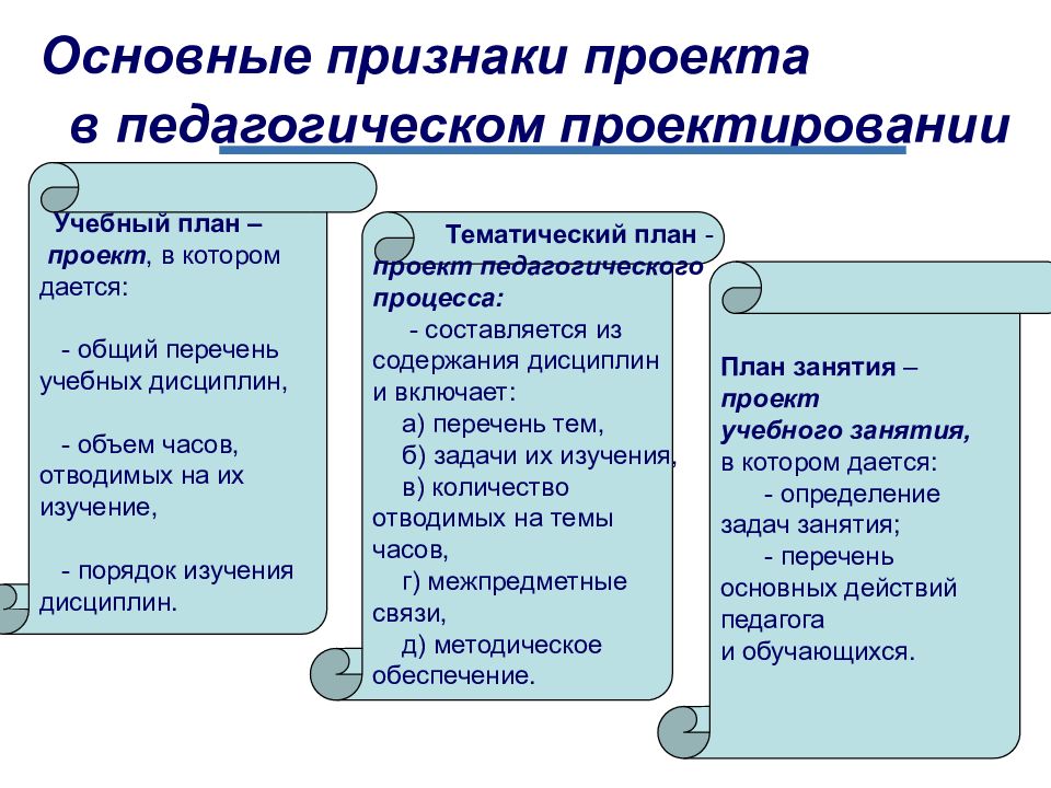 Признаки проекта в педагогике