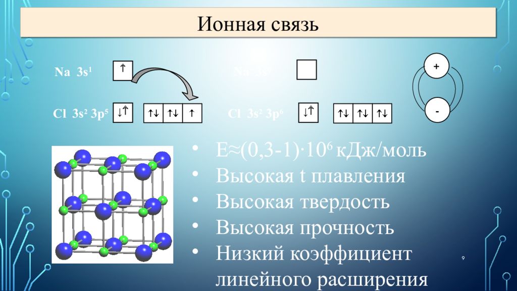 Немолекулярное строение неполярная связь. Длина связи в химии.