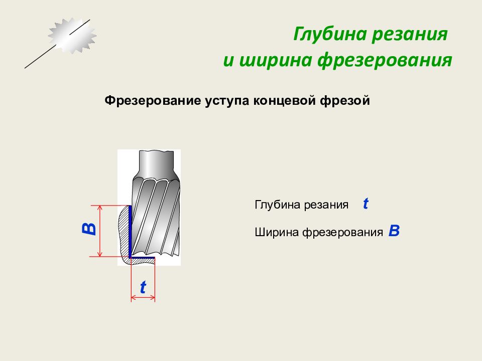 Режимы резания при фрезеровании