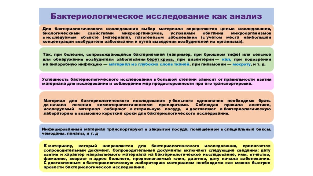 Презентация бактериологические методы исследования