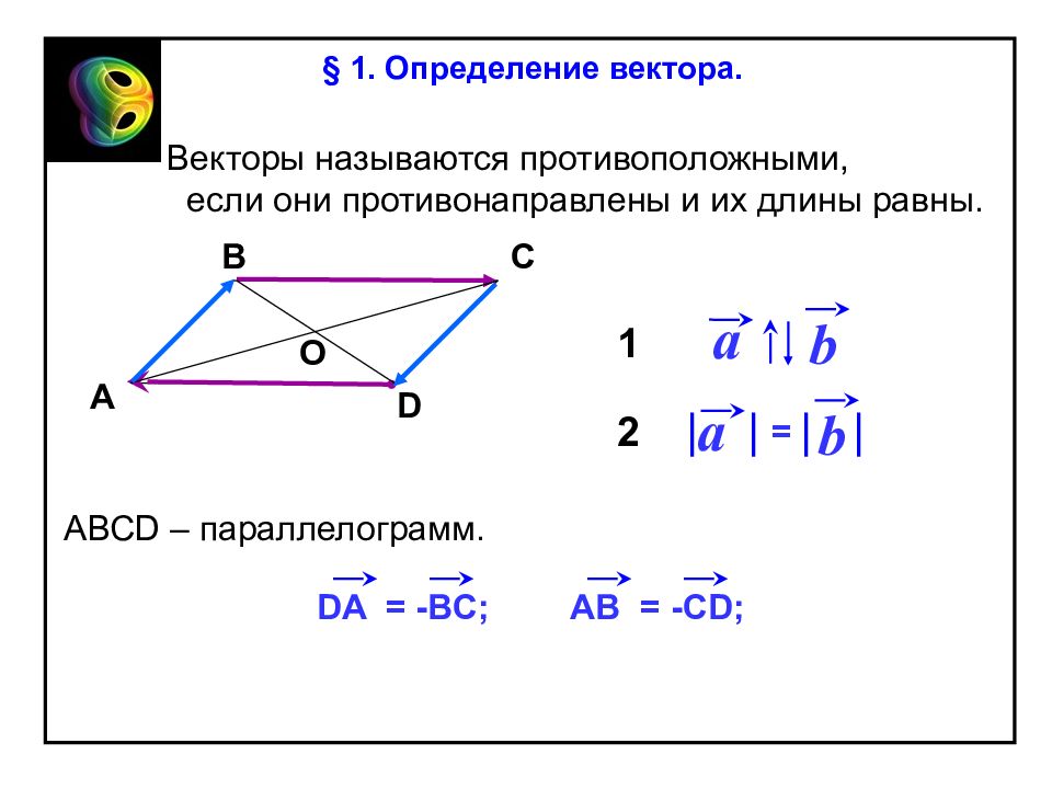 Произведение векторов abc. Векторы противонаправлены. Если векторы противонаправлены. Правило параллелограмма в векторной алгебре. Вектора + вектор с если они противонаправлены.