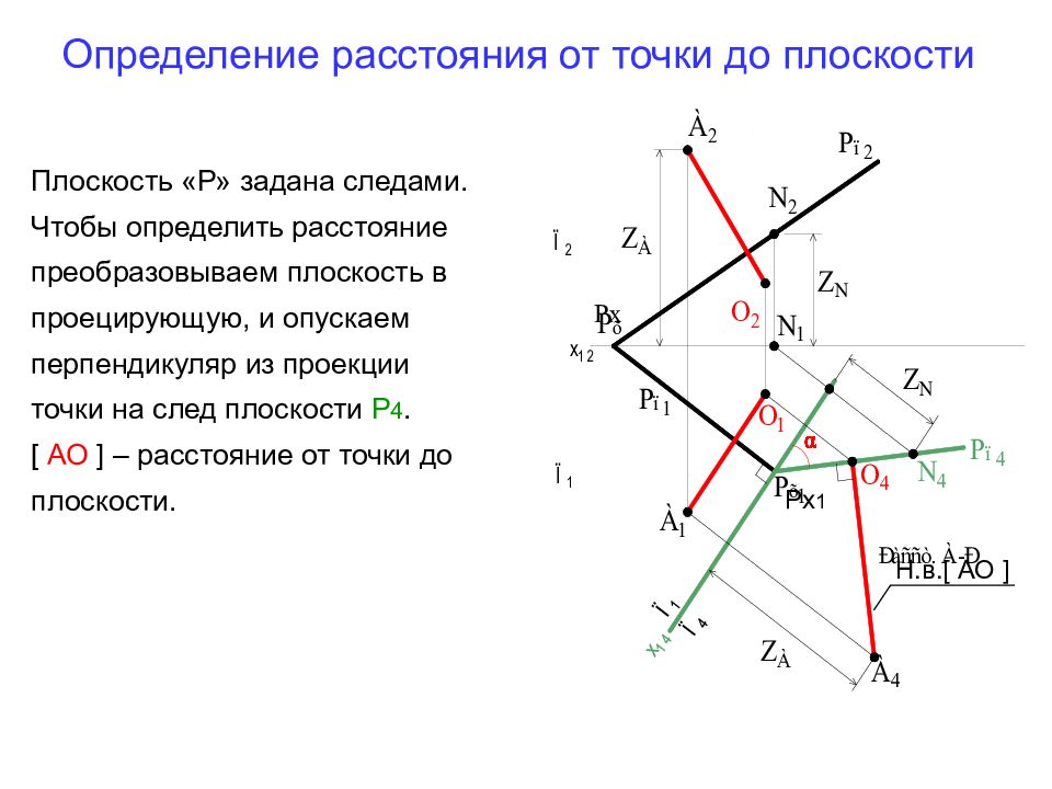 Контрольная работа расстояние от точки до плоскости. Расстояние от точки до плоскости. Преобразование плоскости. Определить расстояние от точки до плоскости. Определение расстояния от точки до плоскости.