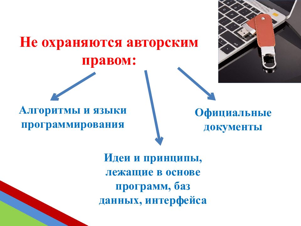 Право информатики. Что не охраняется авторским правом. Объекты которые не охраняются авторским правом. Идеи не охраняются авторским правом. Виды информации которые охраняются авторским правом.