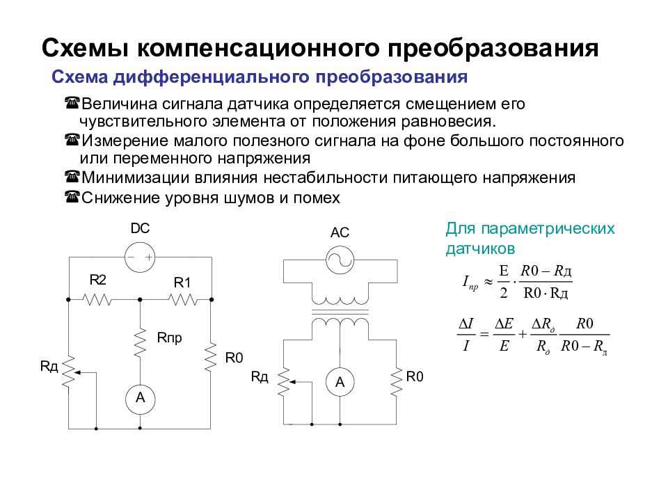 Измерение электрических величин