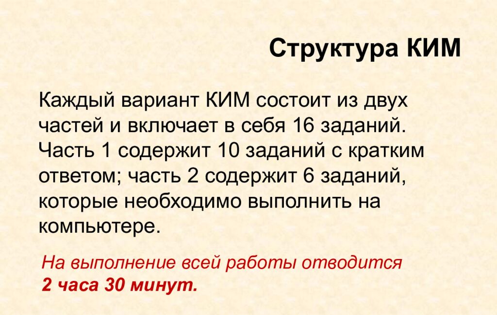 Структура КИМ