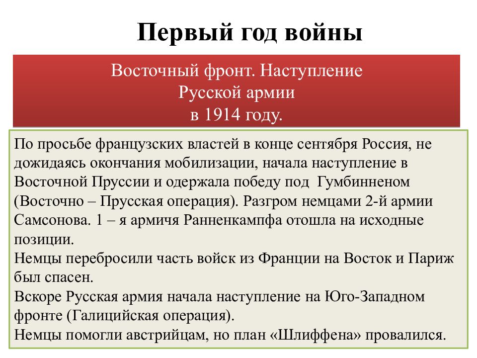 Роль россии в первой мировой войне проект